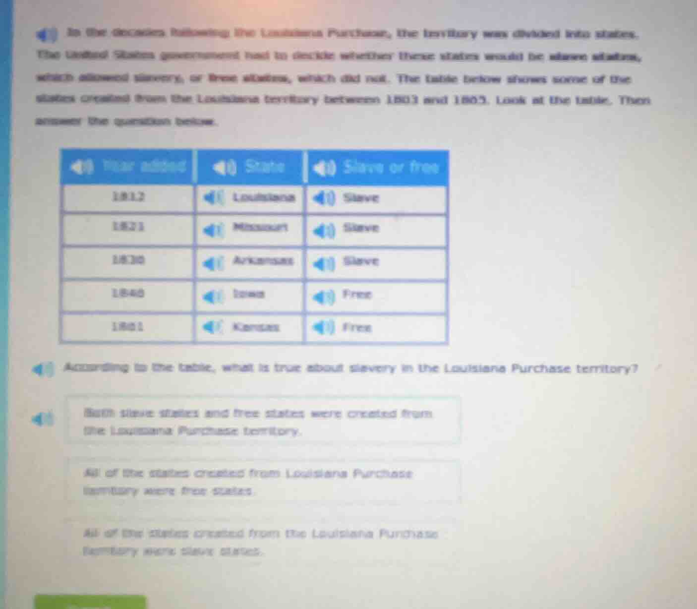 in the decades following the louisiana purchase, the territory was divi…