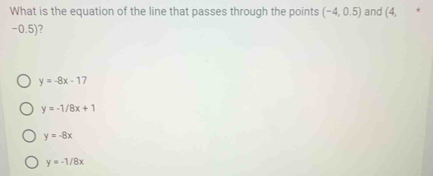 what is the equation of the line that passes through the points $(-4, 0…
