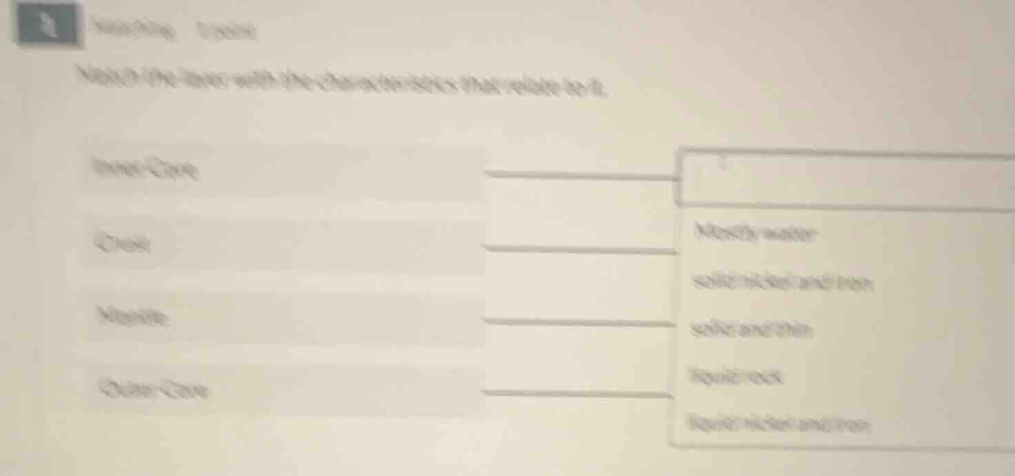 matching system match the layer with the characteristics that relate to…