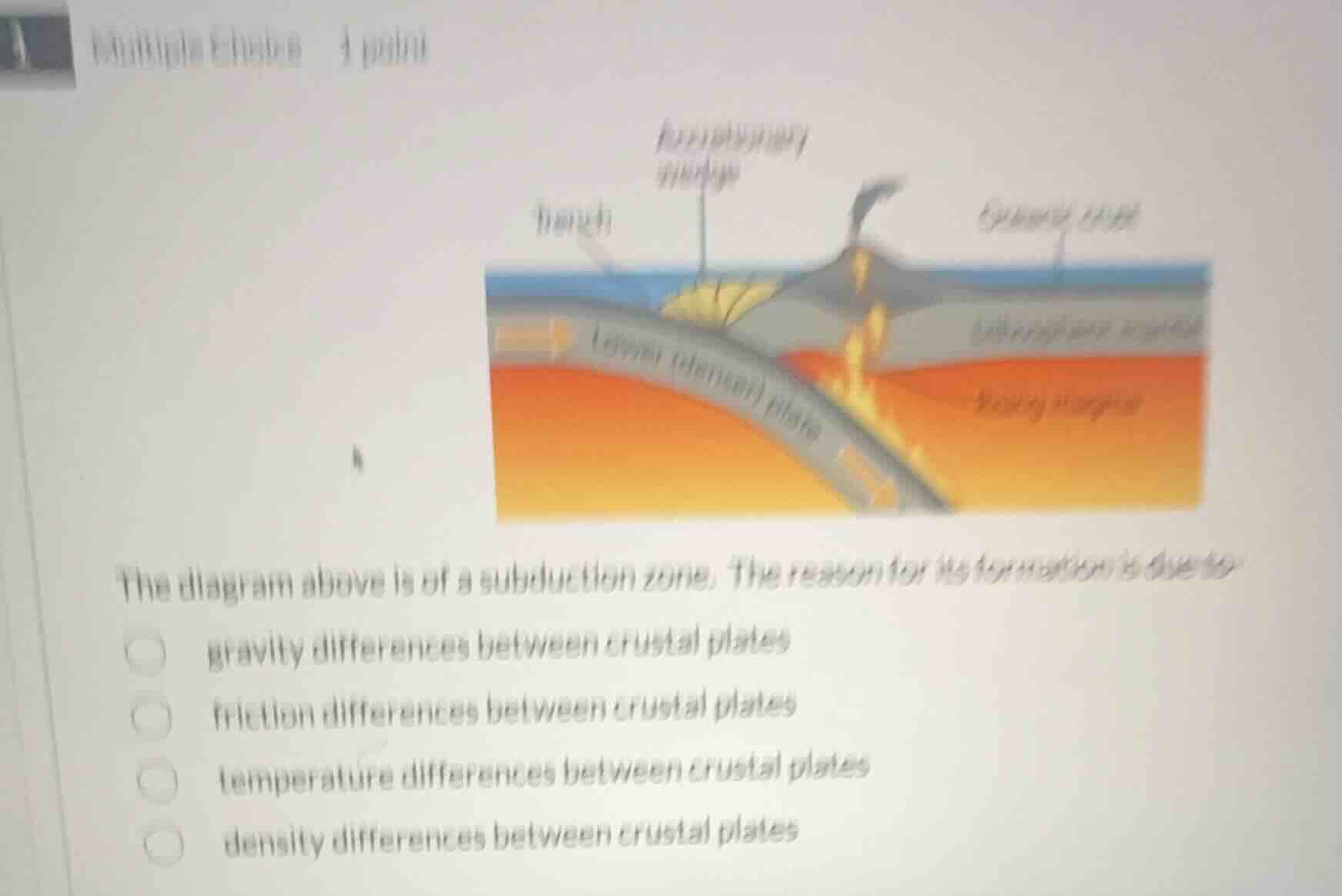 multiple choice 1 point the diagram above is of a subduction zone. the …