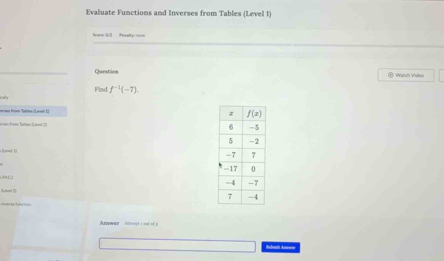 evaluate functions and inverses from tables (level 1) score: 0/2 penalt…