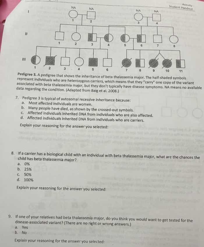 activity student handout pedigree 3. a pedigree that shows the inherita…