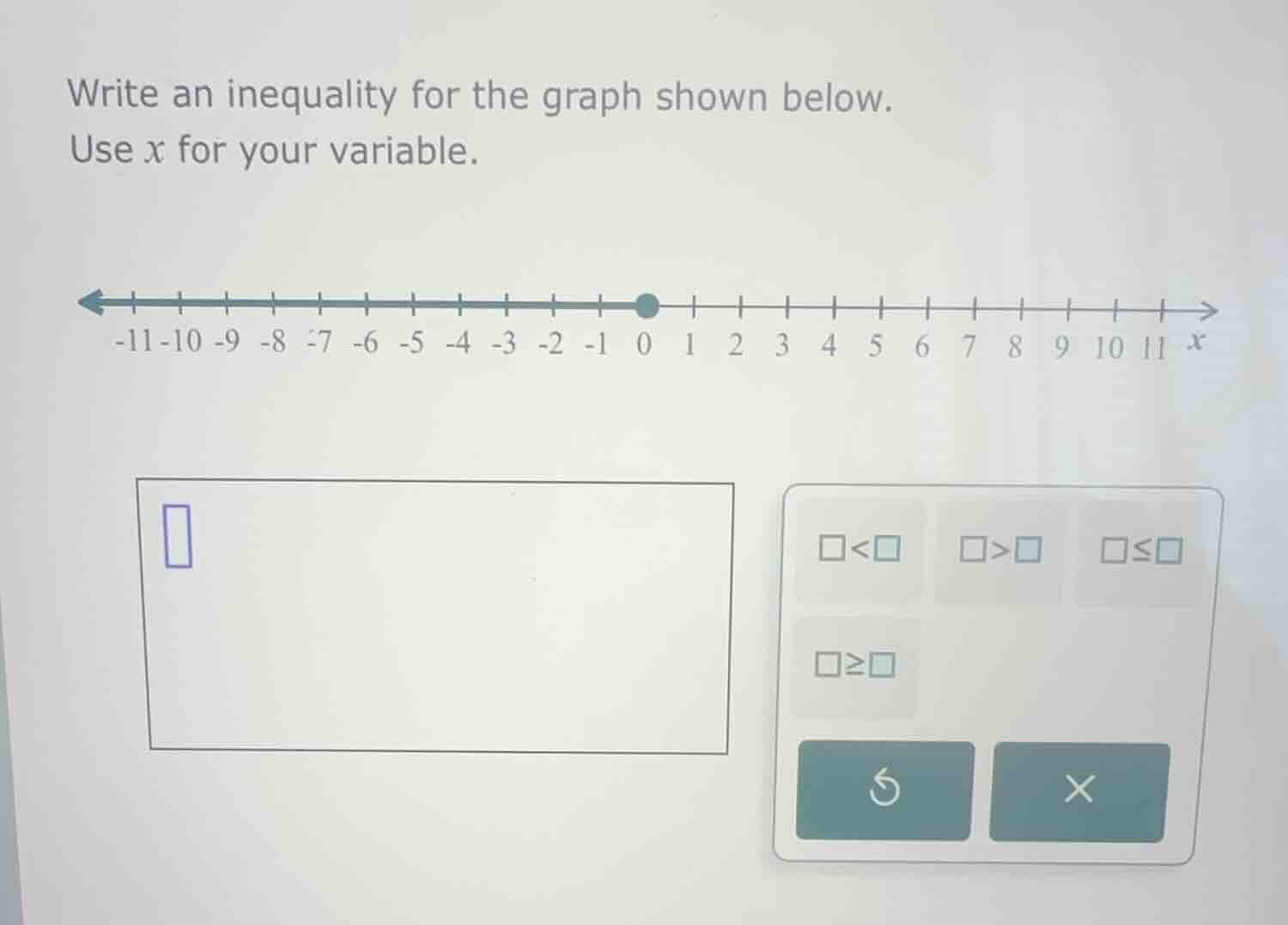 write an inequality for the graph shown below. use $x$ for your variabl…
