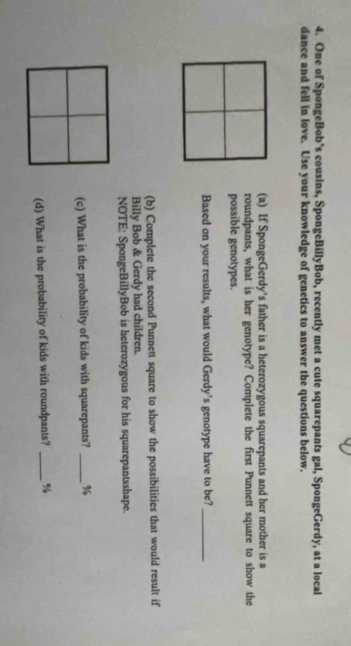 4. one of spongebobs cousins, spongebillybob, recently met a cute squar…