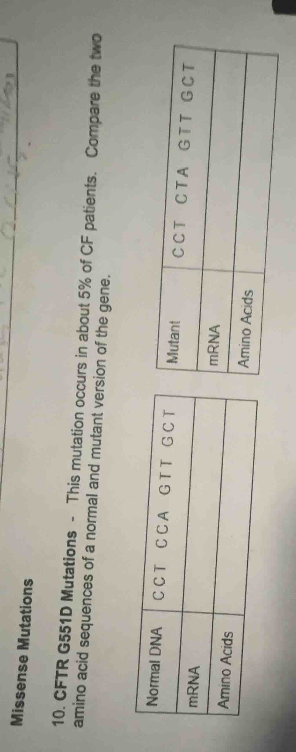 missense mutations 10. cftr g551d mutations - this mutation occurs in a…