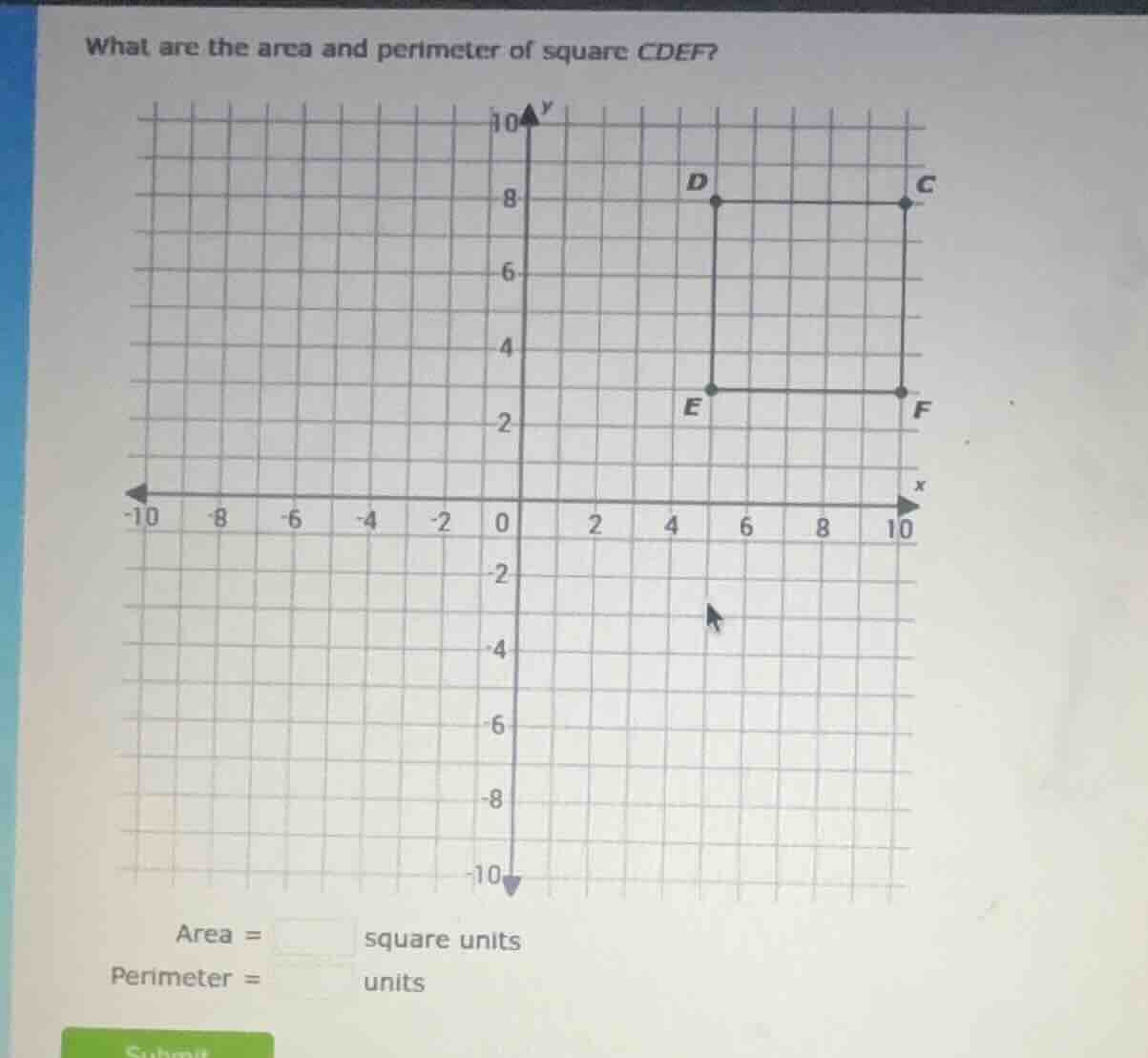 what are the area and perimeter of square cdef? area = $square$ square …
