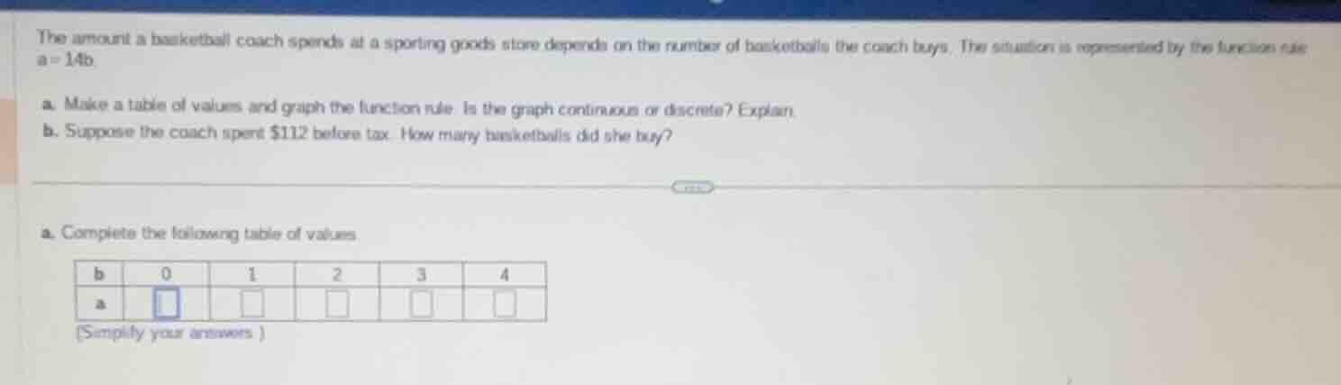 the amount a basketball coach spends at a sporting goods store depends …