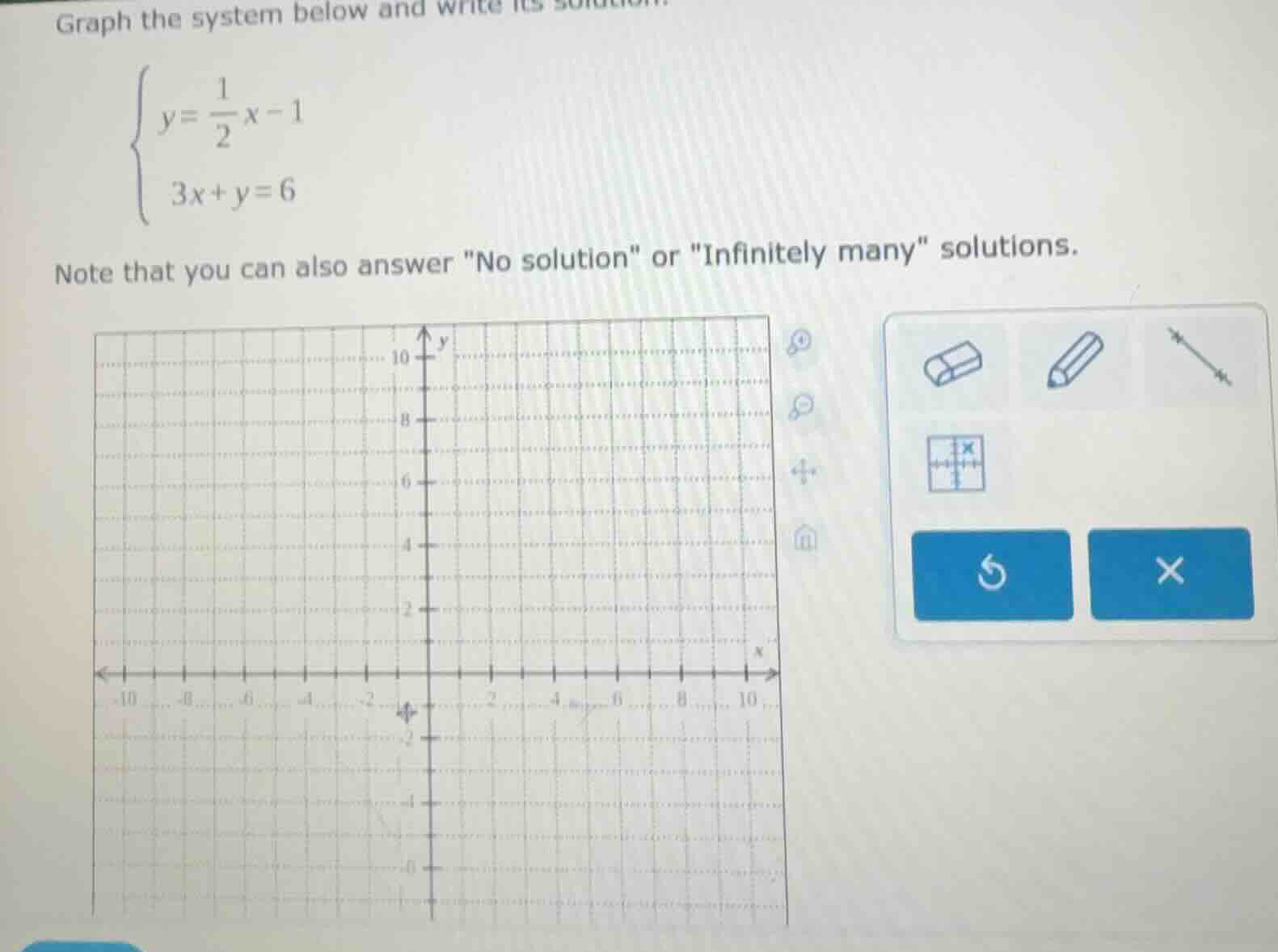 graph the system below and write its solution.$\begin{cases} y=\frac{1}…