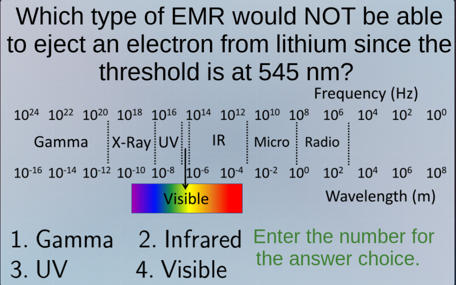 which type of emr would not be able to eject an electron from lithium s…