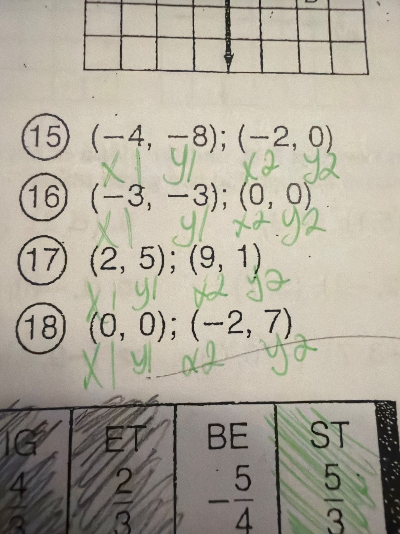 15 $(-4, -8); (-2, 0)$ 16 $(-3, -3); (0, 0)$ 17 $(2, 5); (9, 1)$ 18 $(0…