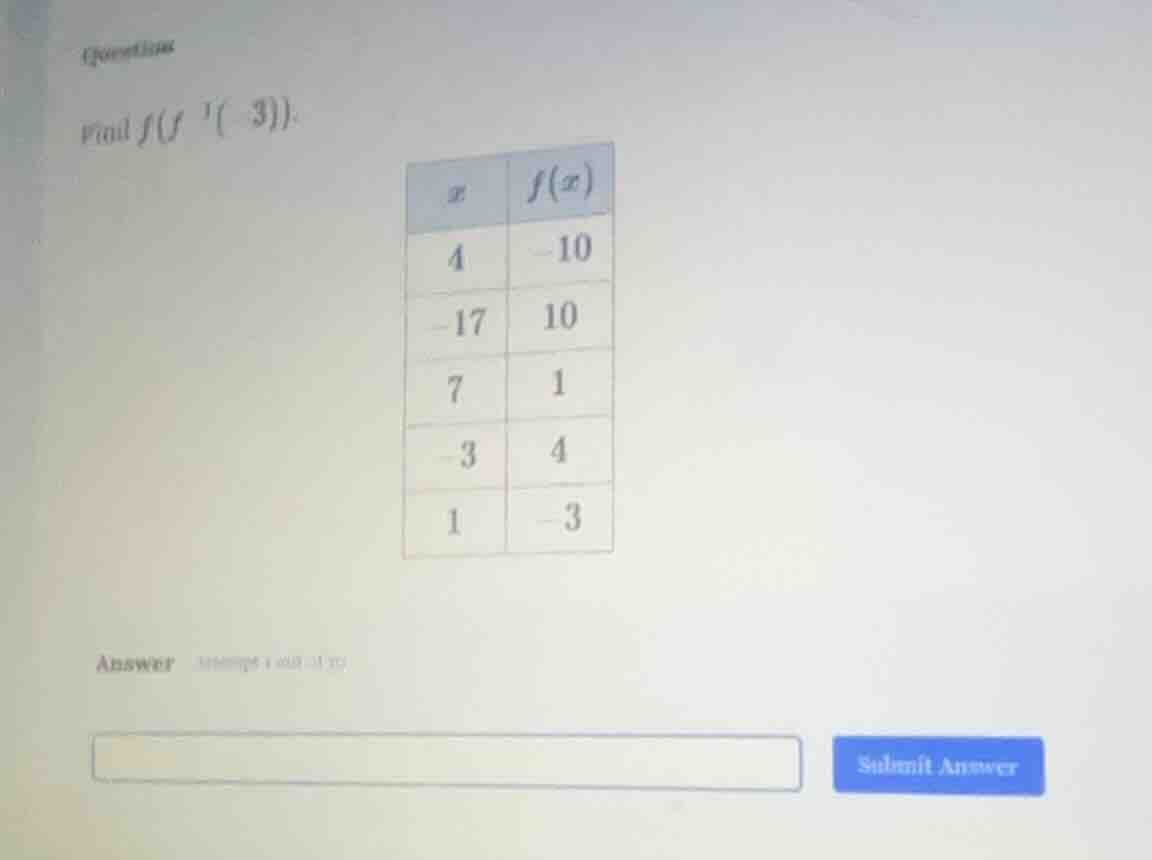 question find $f(f^{-1}(-3))$. | $x$ | $f(x)$ ||-----|--------|| 4 | -1…