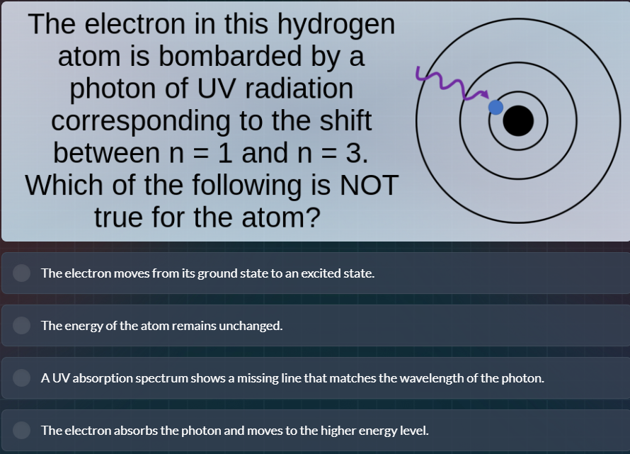 the electron in this hydrogen atom is bombarded by a photon of uv radia…