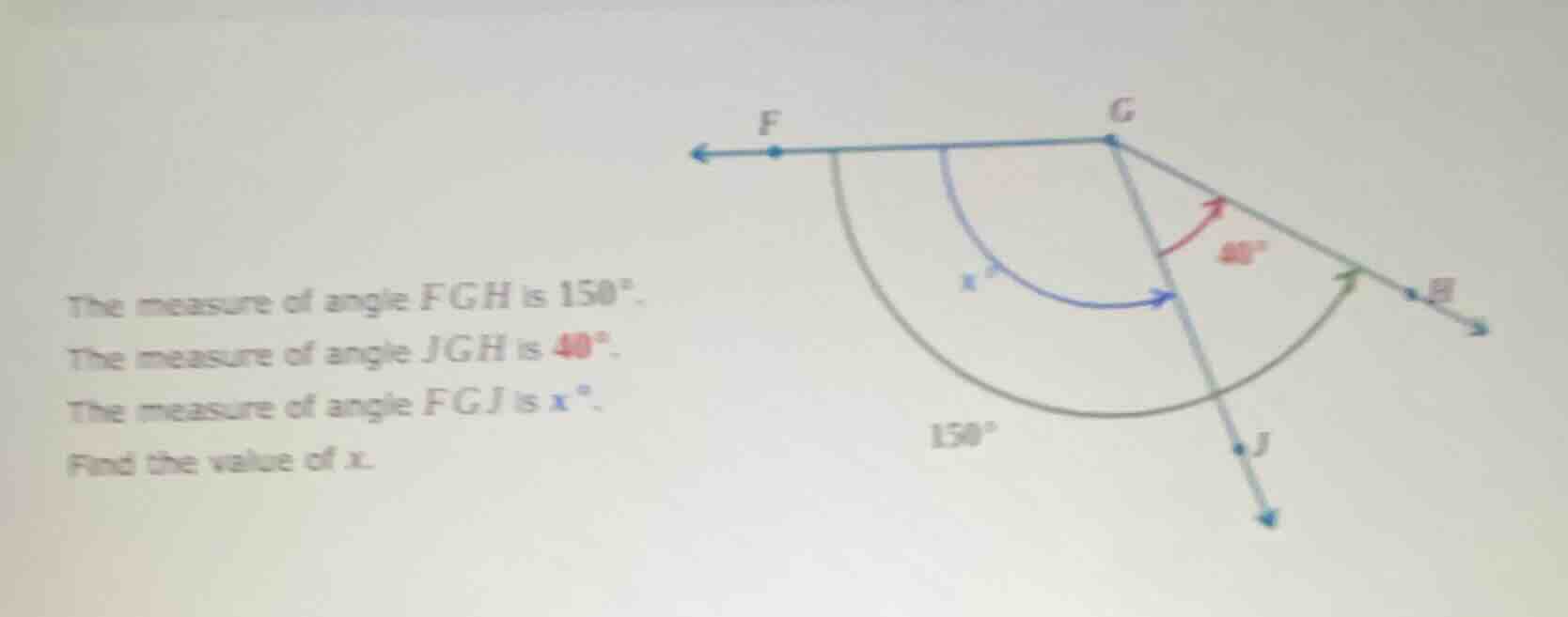 the measure of angle fgh is $150^{\\circ}$.the measure of angle jgh is …