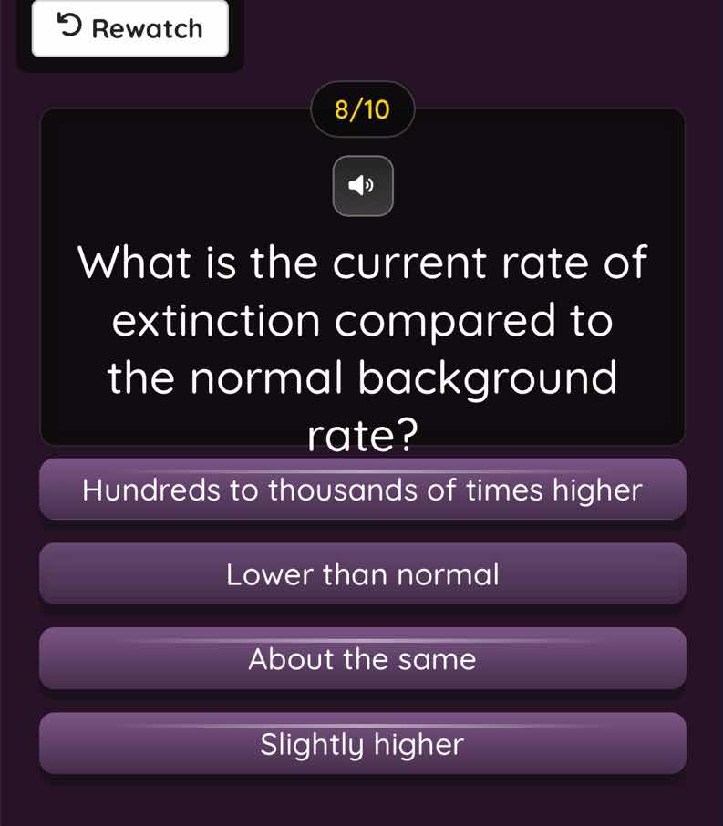 8/10 what is the current rate of extinction compared to the normal back…