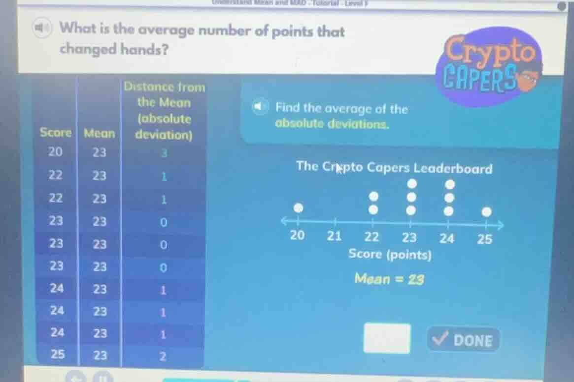 what is the average number of points that changed hands? distance from …