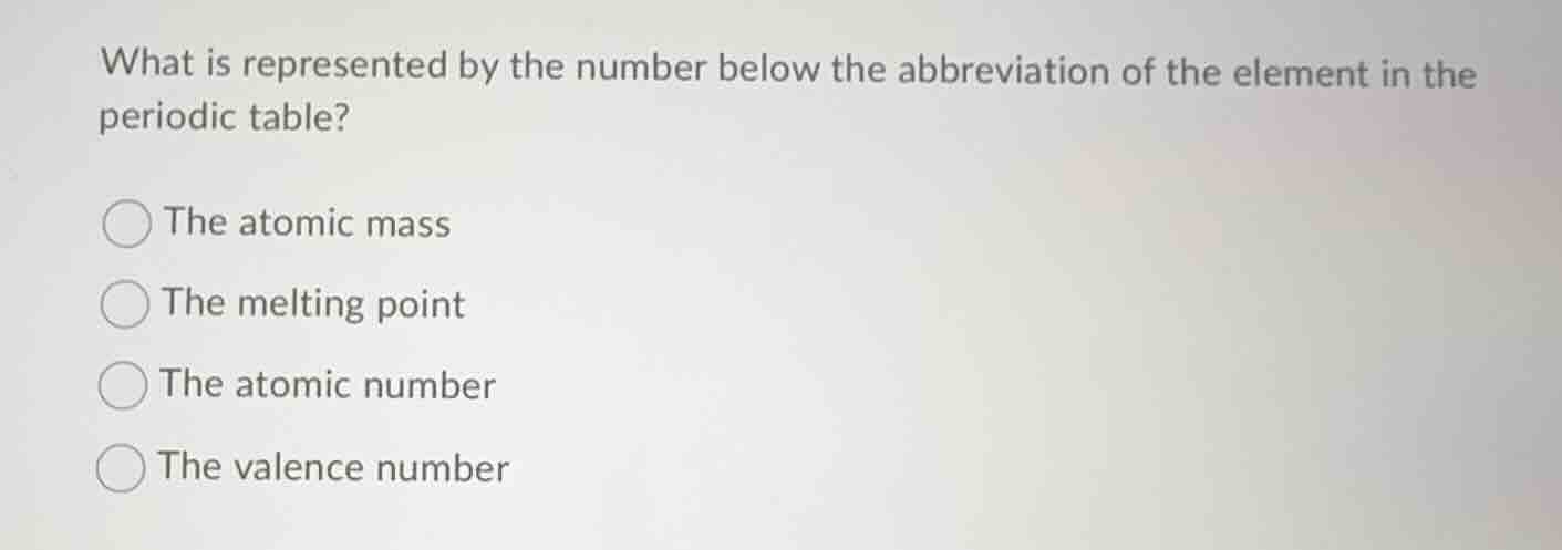 what is represented by the number below the abbreviation of the element…