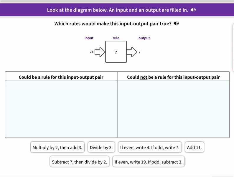look at the diagram below. an input and an output are filled in.which r…