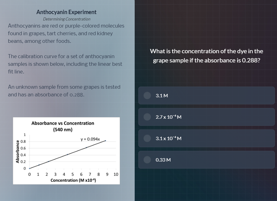 anthocyanin experiment determining concentration anthocyanins are red o…
