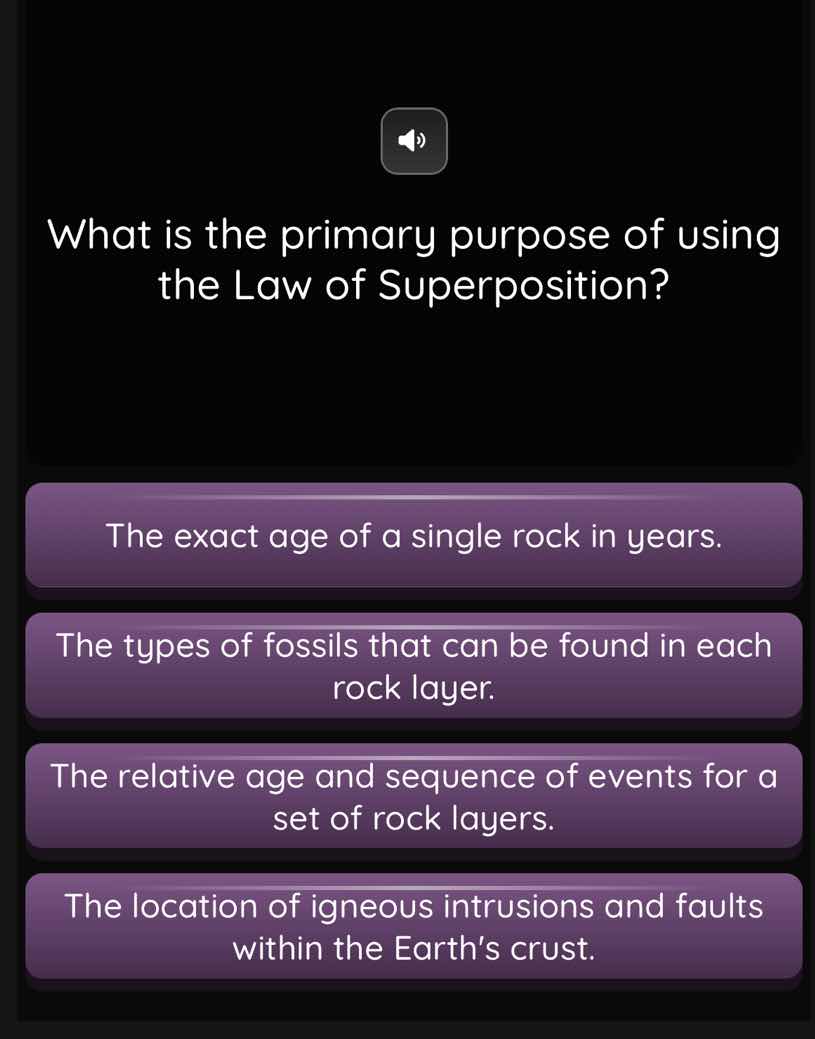what is the primary purpose of using the law of superposition? the exac…