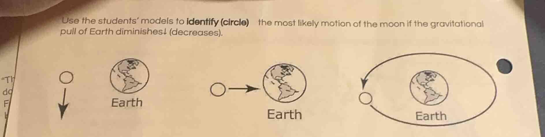 use the students models to identify circle the most likely motion of th…