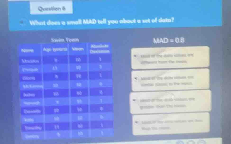 question 6 what does a small mad tell you about a set of data? swim tea…