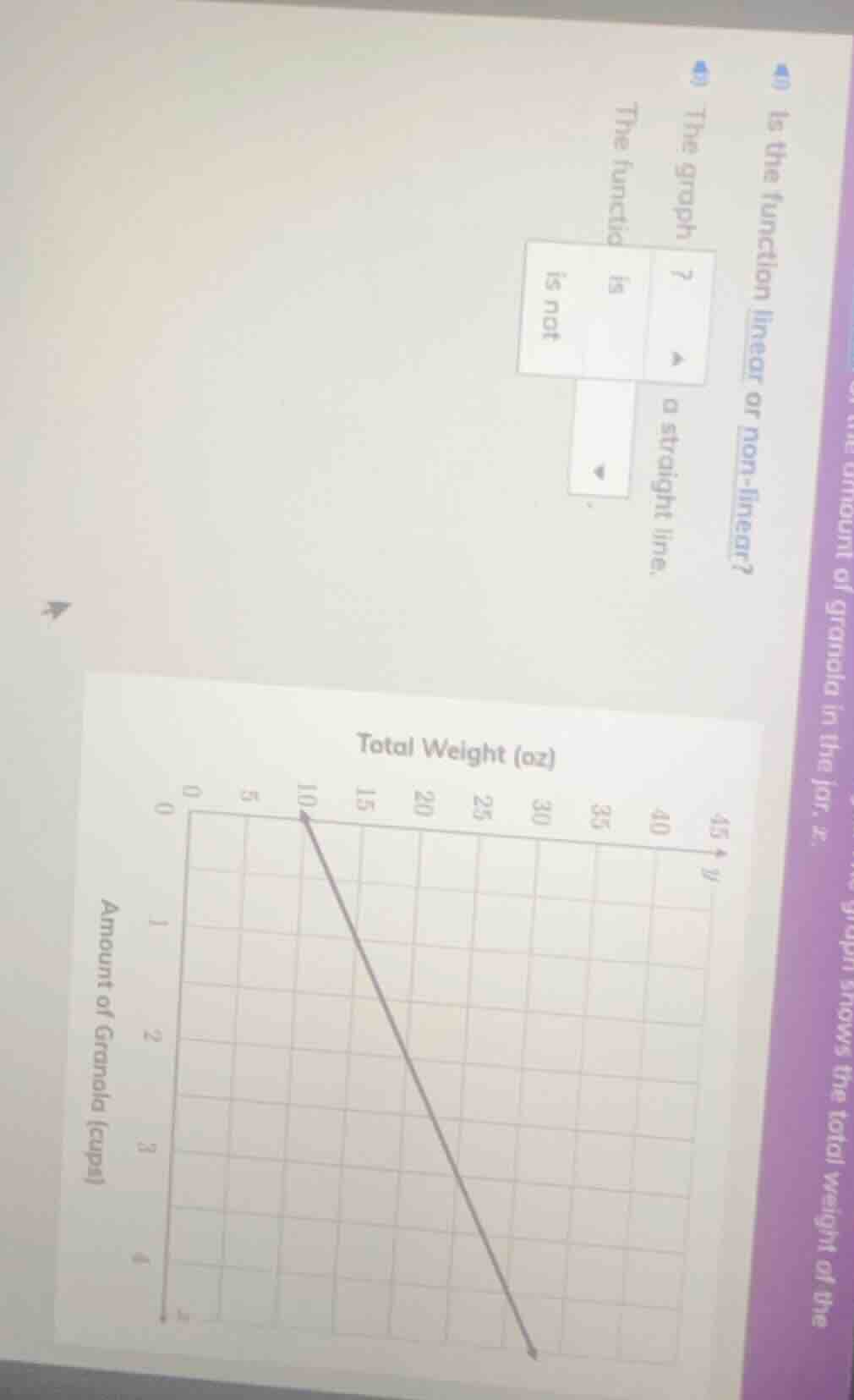 40 is the function linear or non-linear?40 the graph ? a straight line.…