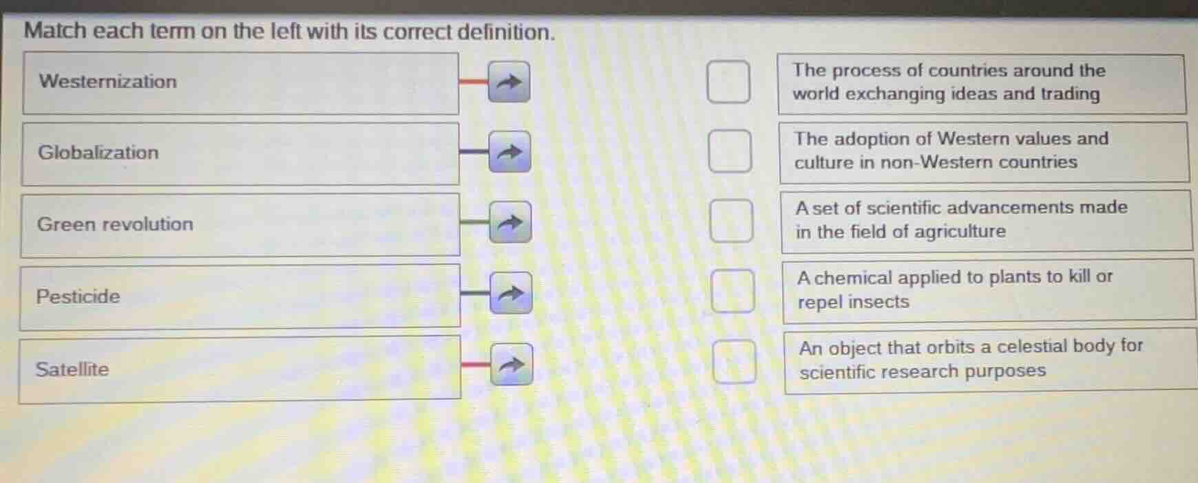 match each term on the left with its correct definition. westernization…