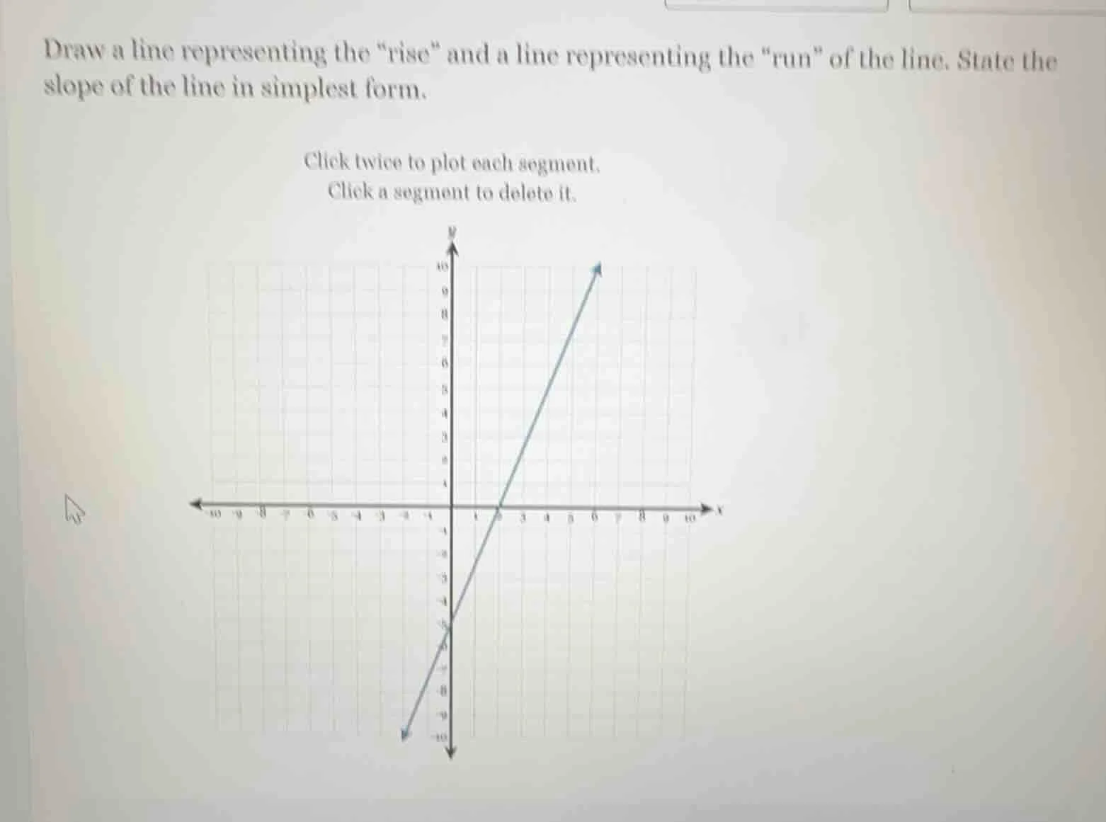 draw a line representing the ise\ and a line representing the un\ of th…
