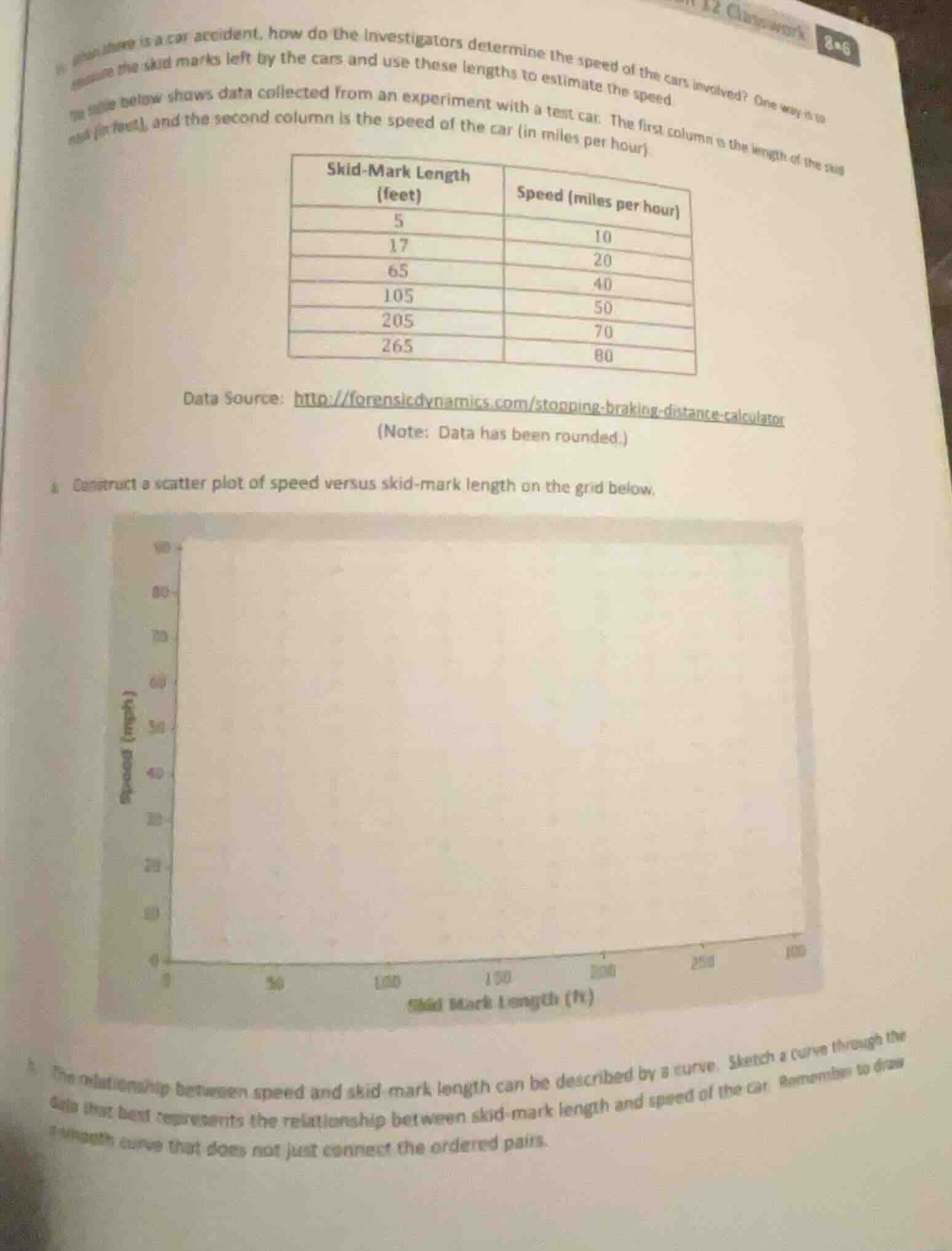 when there is a car accident, how do the investigators determine the sp…