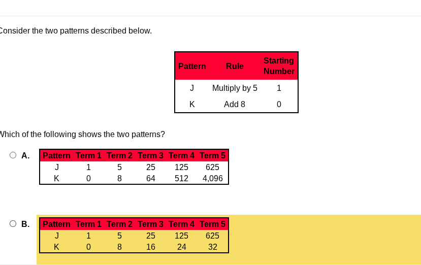 consider the two patterns described below. pattern rule starting number…