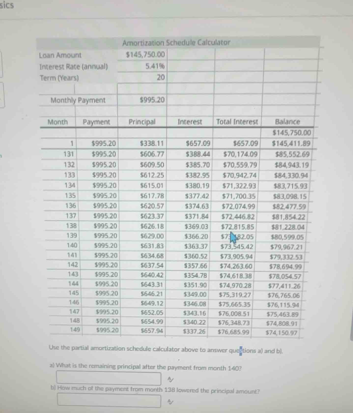 amortization schedule calculator loan amount $145,750.00 interest rate …
