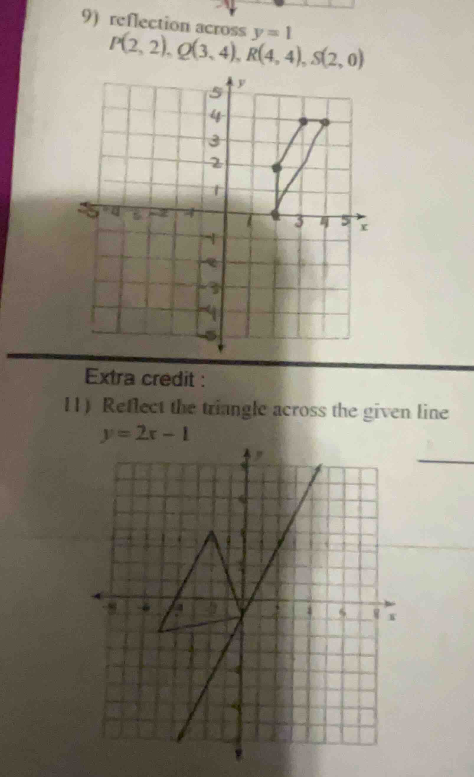 9) reflection across $y=1$ $p(2, 2), q(3, 4), r(4, 4), s(2, 0)$ extra c…