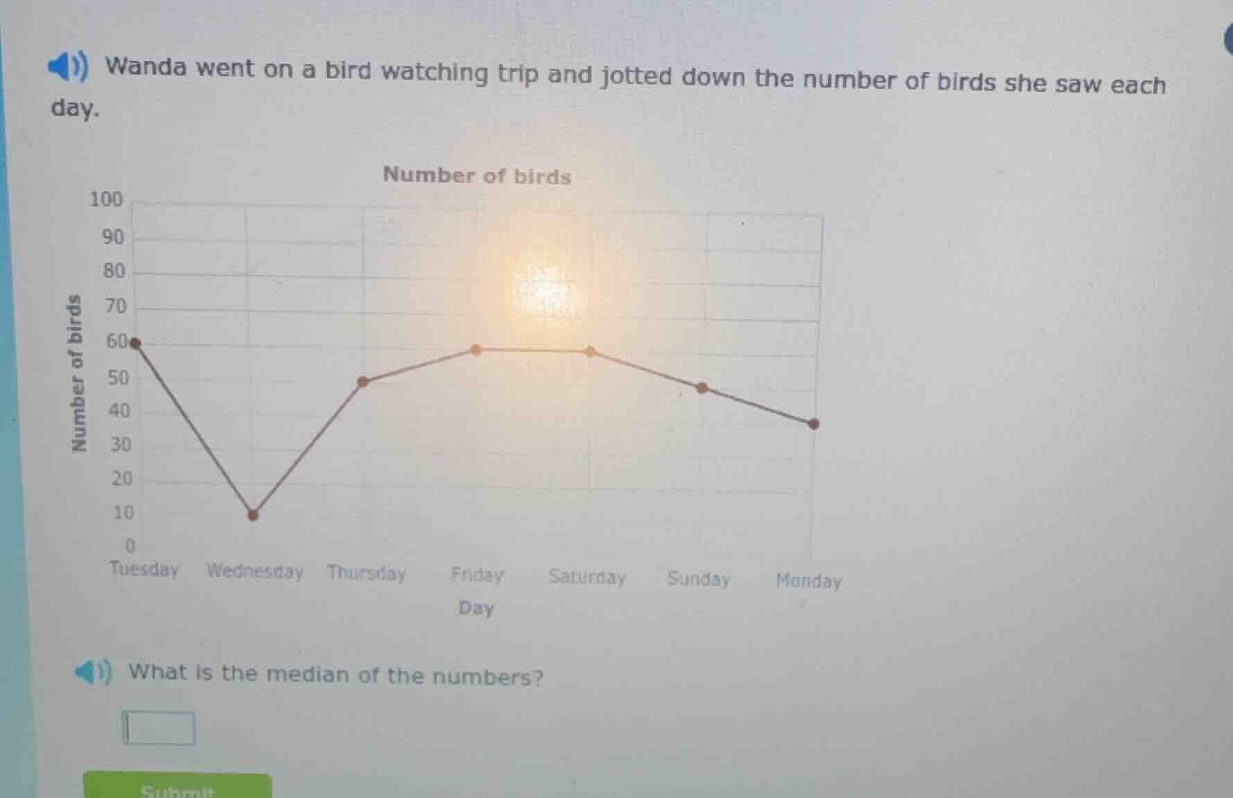 wanda went on a bird watching trip and jotted down the number of birds …