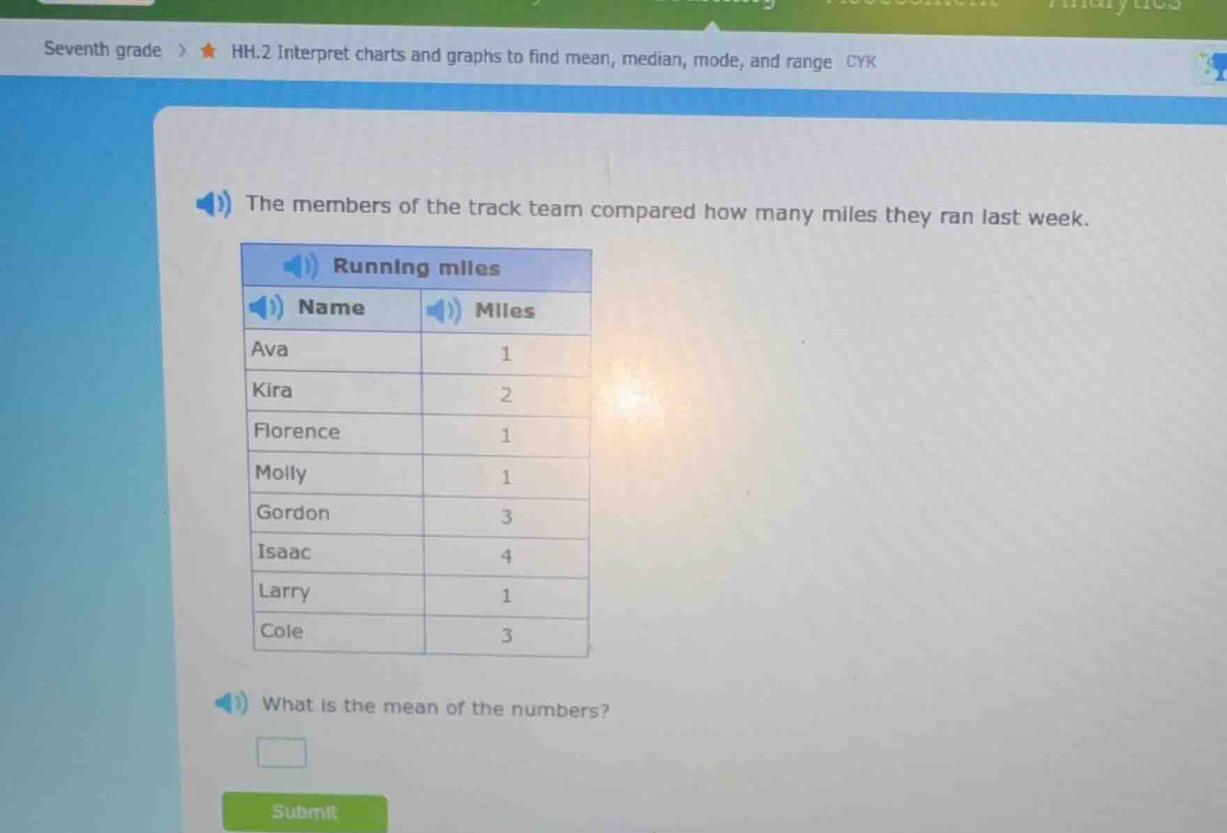 seventh grade > ★ hh.2 interpret charts and graphs to find mean, median…
