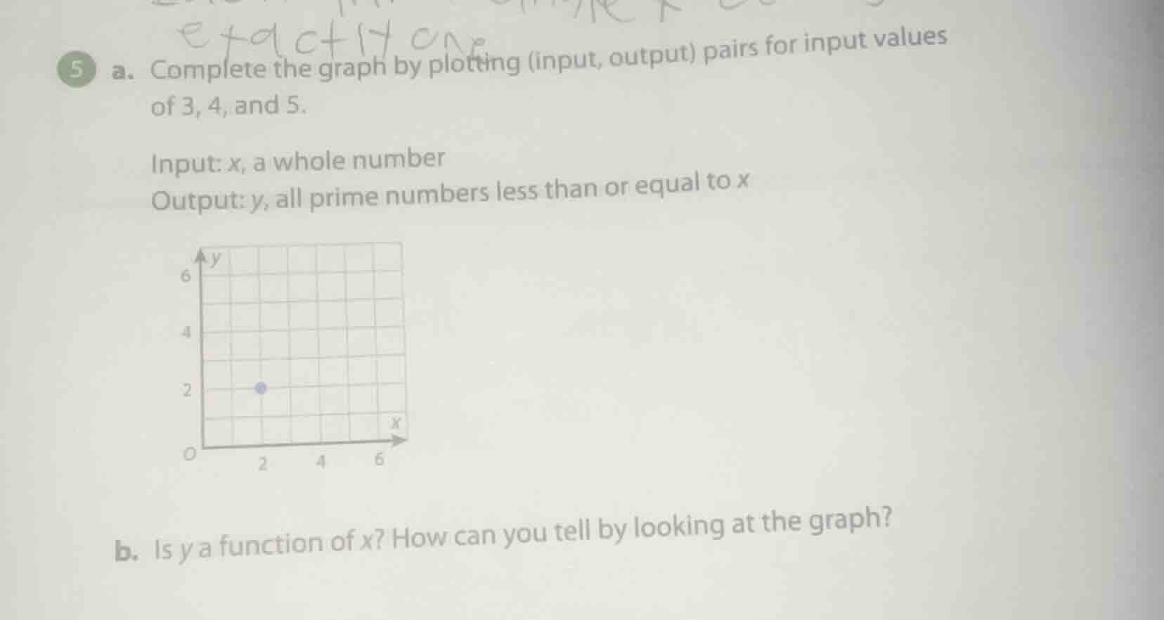 5 a. complete the graph by plotting (input, output) pairs for input val…