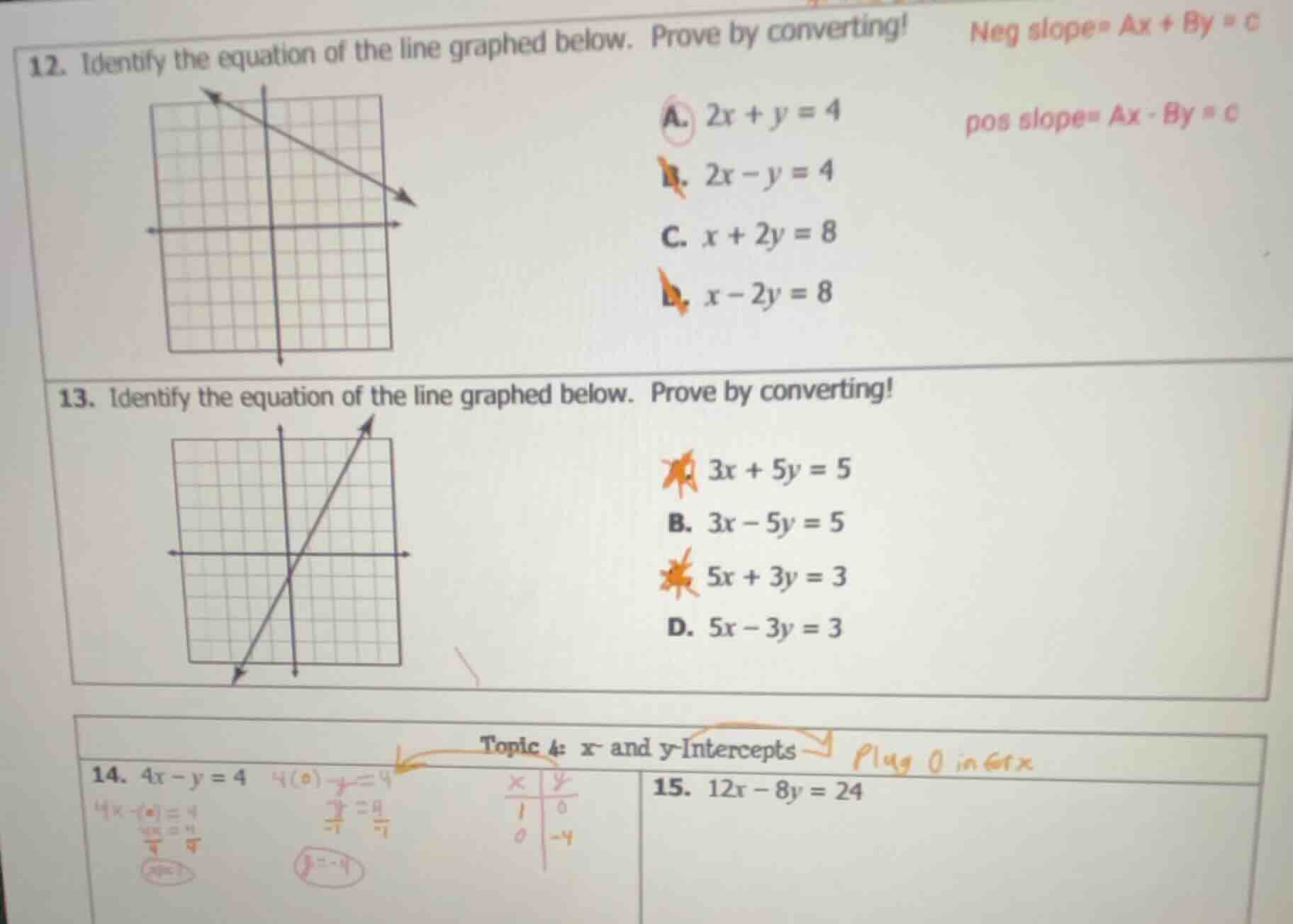 12. identify the equation of the line graphed below. prove by convertin…