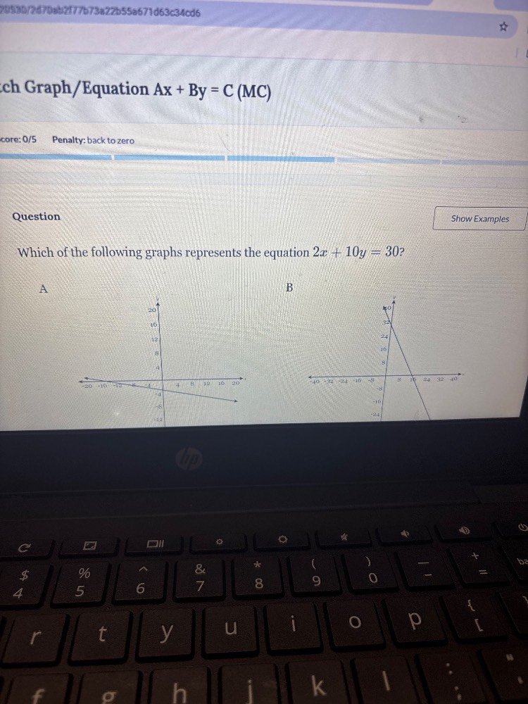 ch graph/equation ax + by = c (mc) core: 0/5 penalty: back to zero ques…