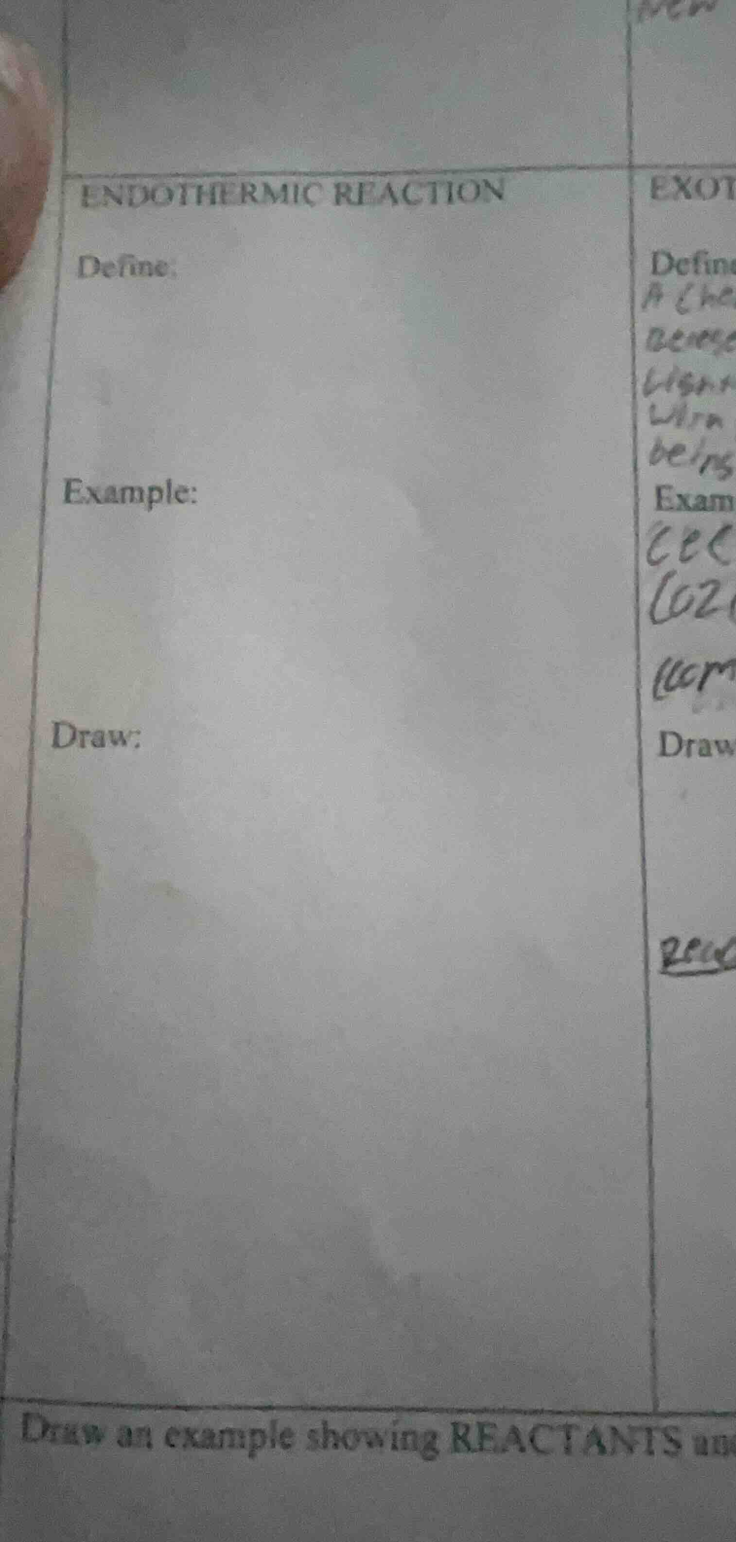 endothermic reaction exot define: define a che be exam example: draw: d…