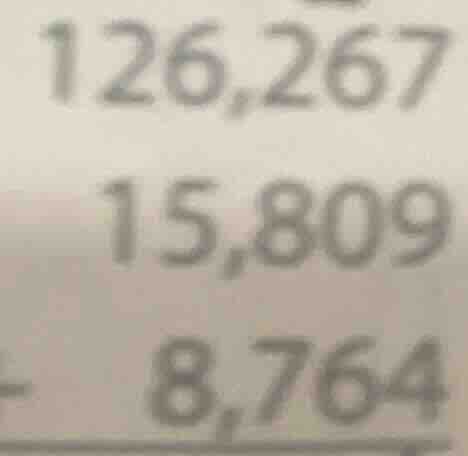 126,267 15,809 + 8,764