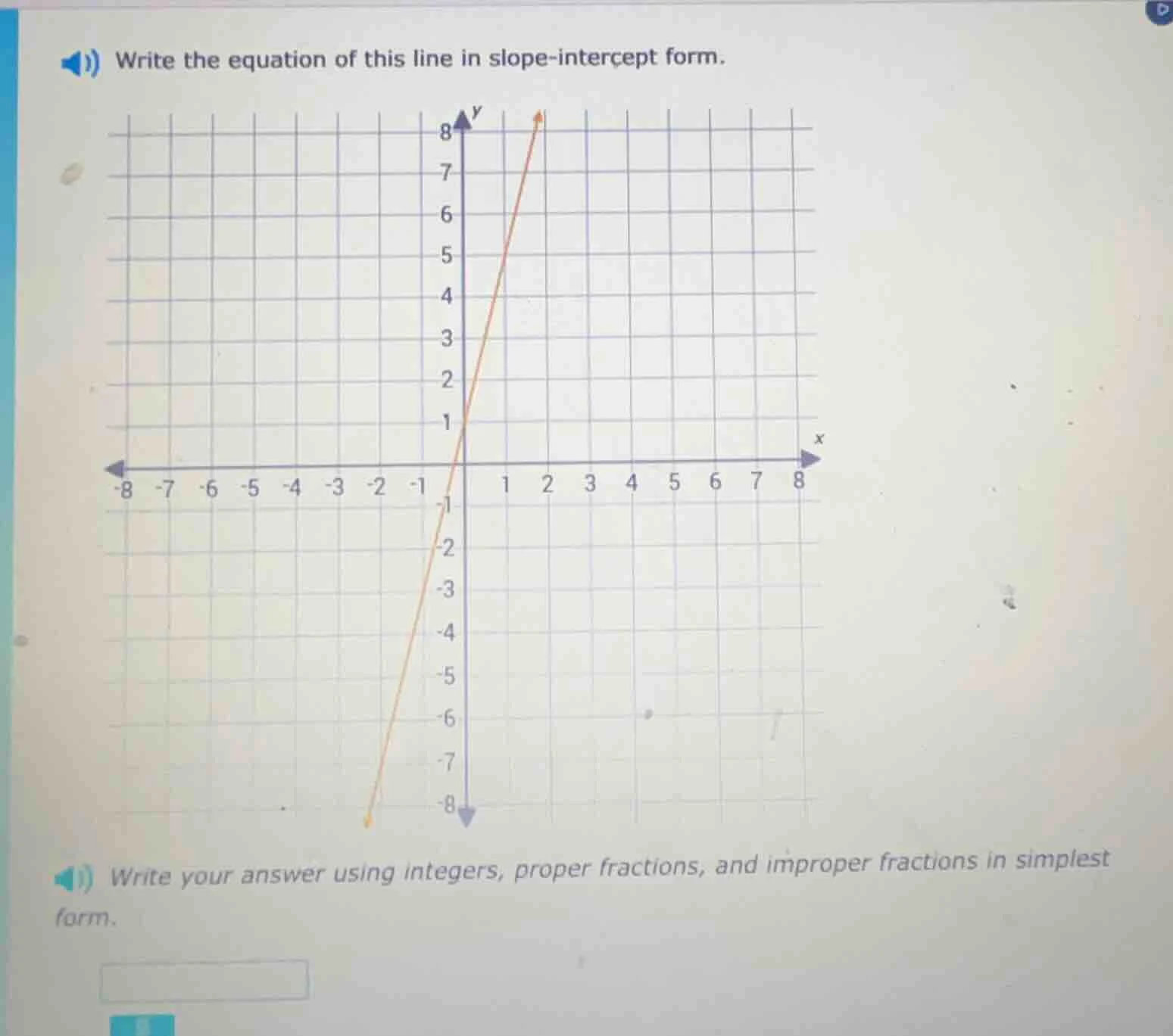1) write the equation of this line in slope-intercept form. write your …