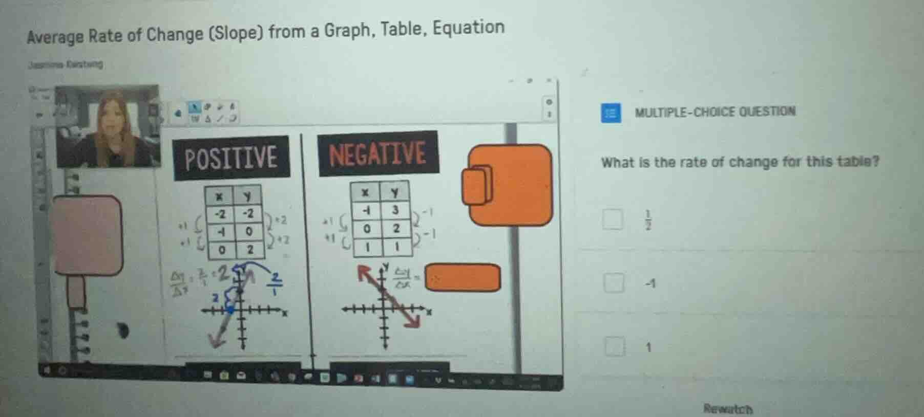 average rate of change (slope) from a graph, table, equation multiple-c…
