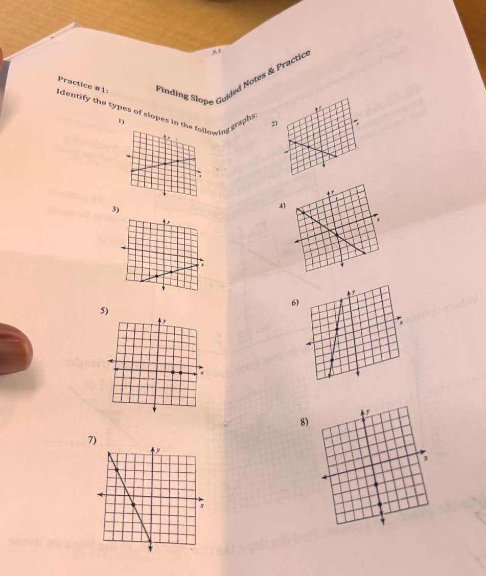 finding slope guided notes & practice practice #1: identify the types o…