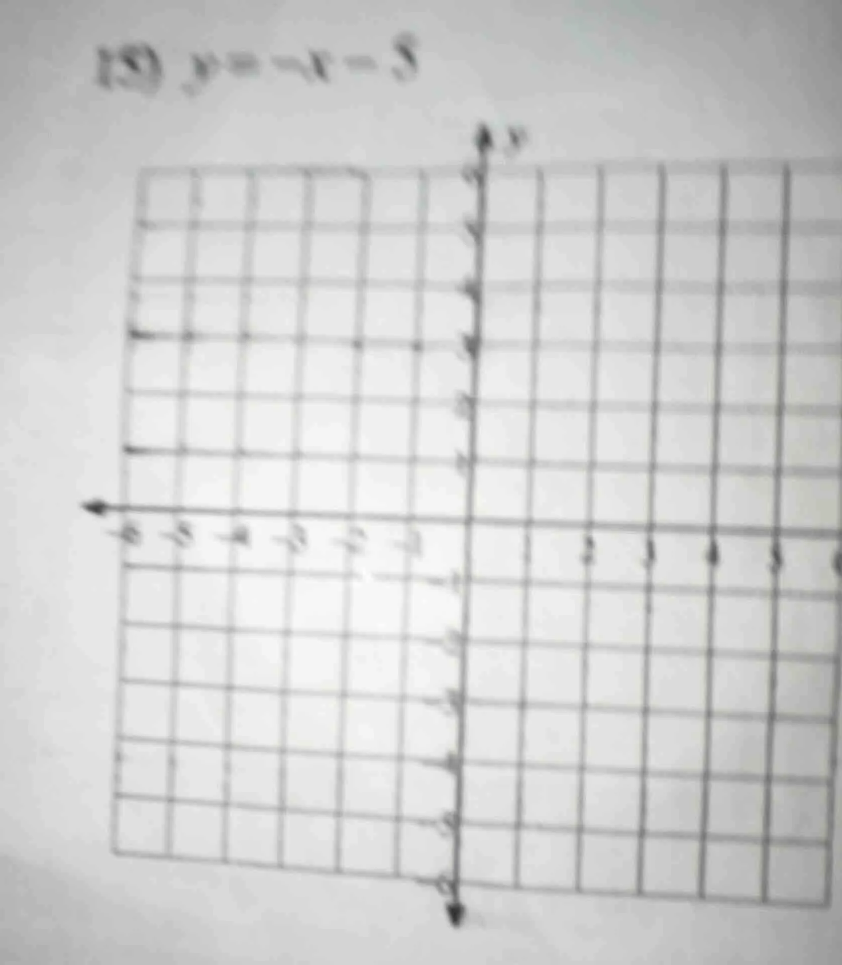 15) $y = -x - 5$