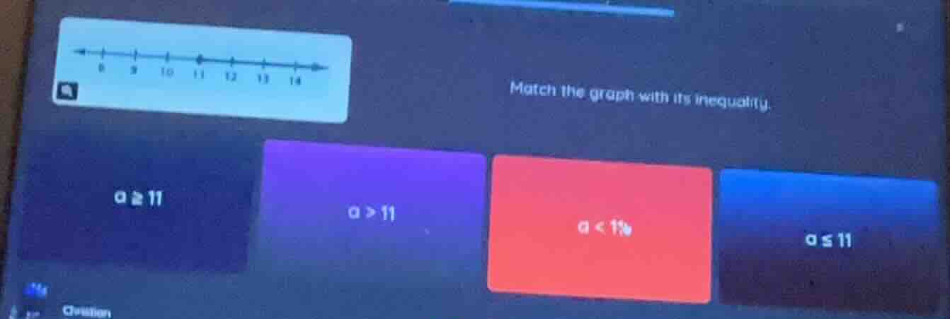 match the graph with its inequality. $a \\geq 11$ $a > 11$ $a < 11$ $a …