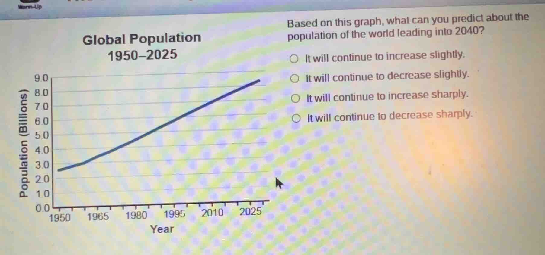 global population 1950–2025 based on this graph, what can you predict a…