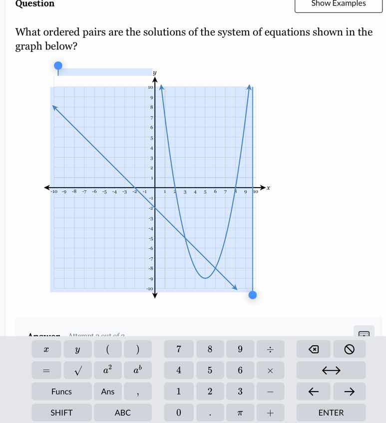 question what ordered pairs are the solutions of the system of equation…