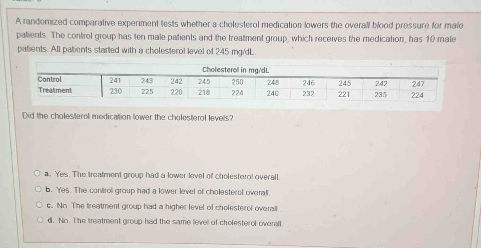 a randomized comparative experiment tests whether a cholesterol medicat…