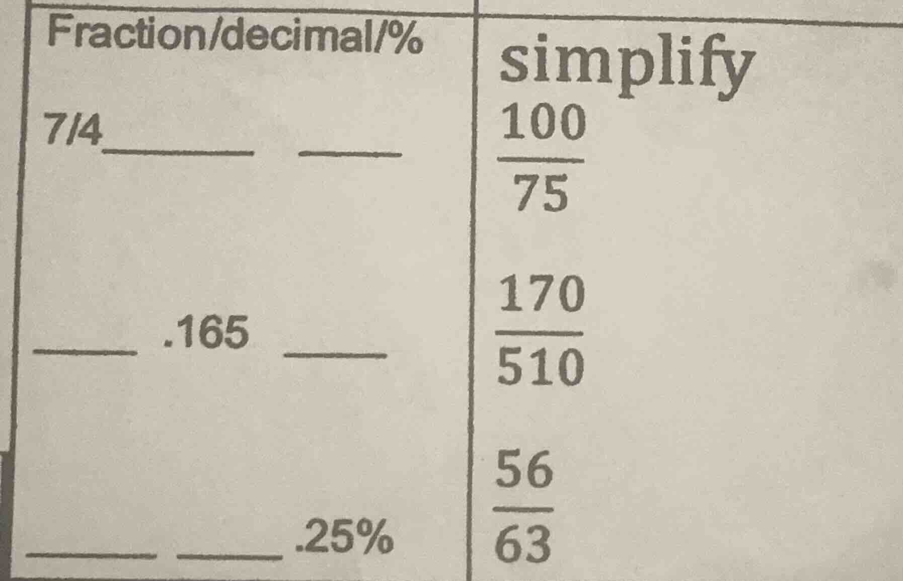 fraction/decimal/% 7/4______ ______ ______ .165 ______ ______ ______ .2…