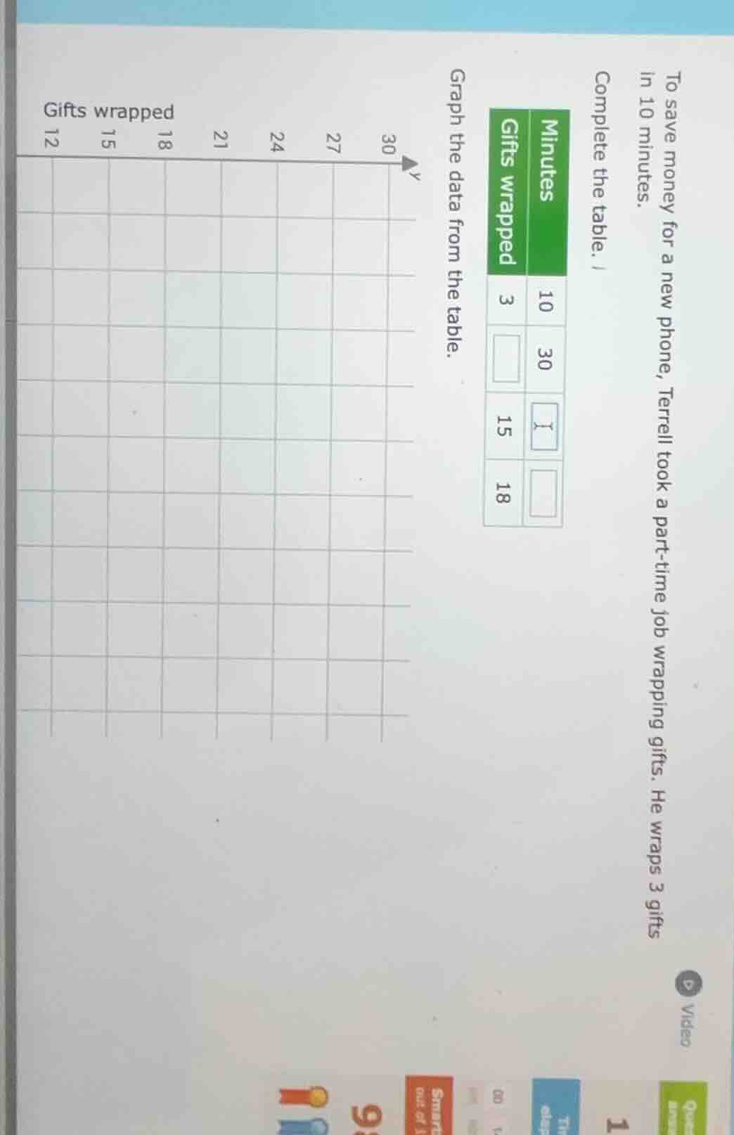 to save money for a new phone, terrell took a part-time job wrapping gi…