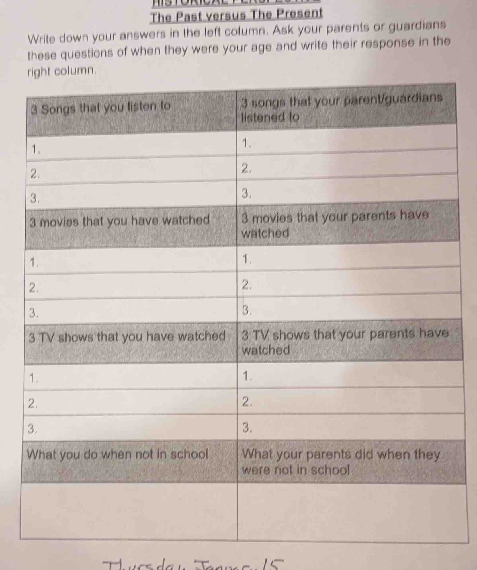 the past versus the present write down your answers in the left column.…